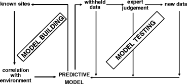 plotting example